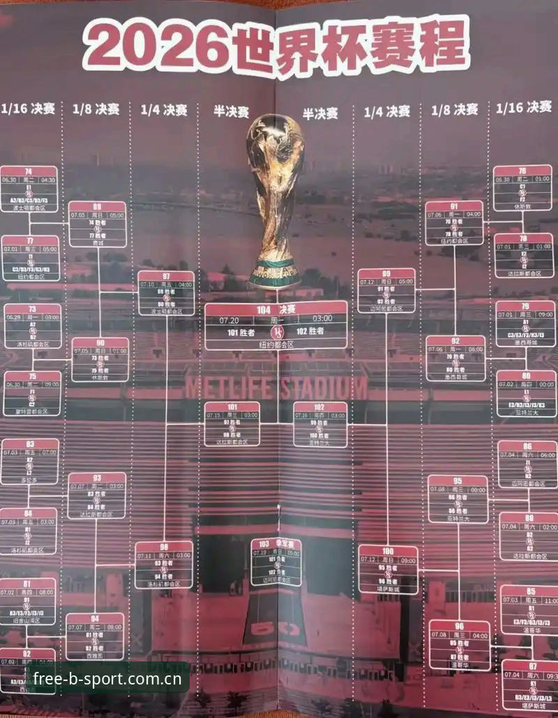 b体育官方版安装 2026世界杯球员负荷深度评测——卡拉格密集赛程警告引发的生存法则思考